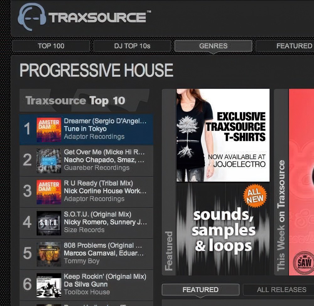 Tune In Tokyo Dreamer Sergio D'Angelo 2013 Remix number one Traxsource Progressive House chart